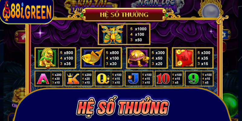 Hệ số thưởng